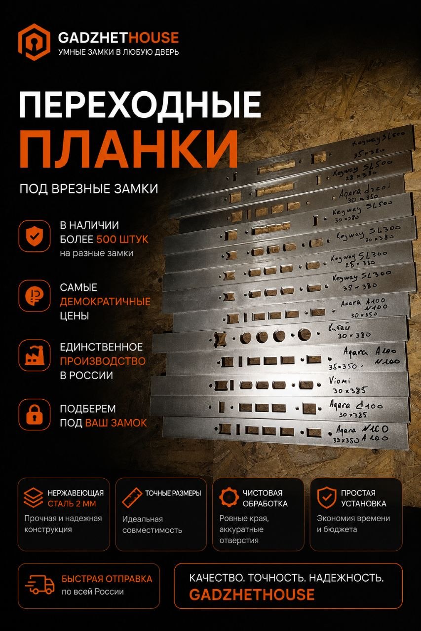 Переходные планки для умных замков под любую дверь — фото 1