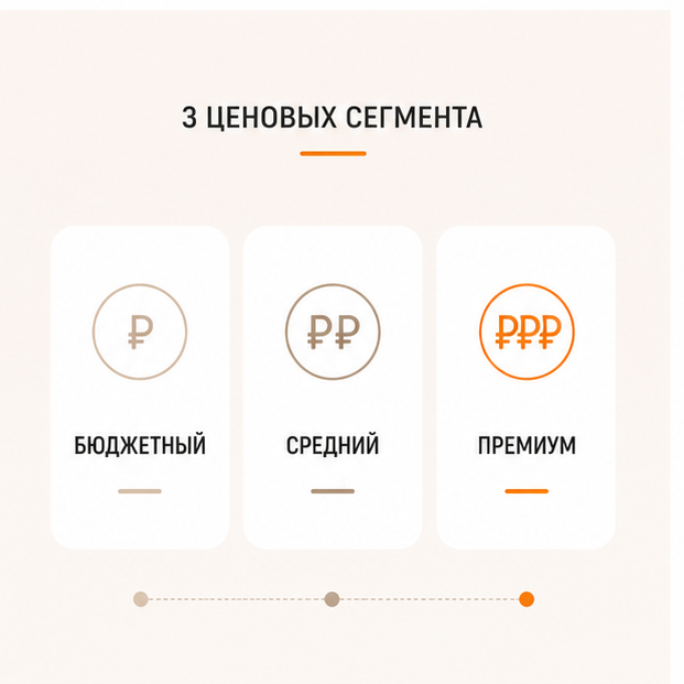Как выбрать умный замок по цене